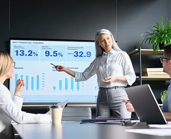 Visual roadmap for customer sales journey